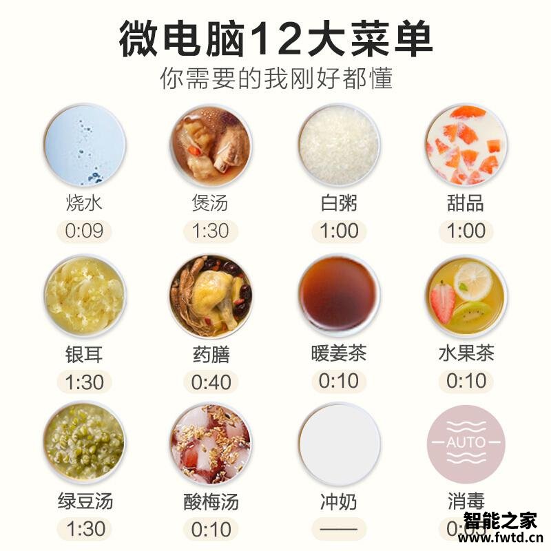 网友剖析小熊c15f1和c15g7哪款更适合?评测质量好不好 网友剖析小熊c15f1和c15g7哪款更适合?评测质量好不好