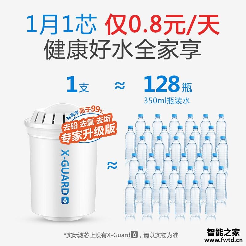 老司机解读飞利浦wp2807评测？功能真的不好吗