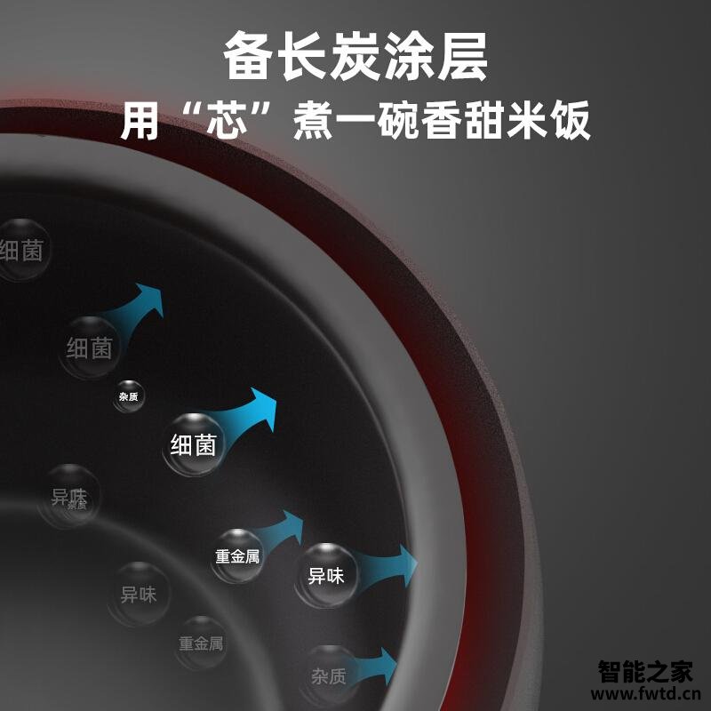 达人分享小熊c30g2和c15g1哪个好？谁是性价比之王