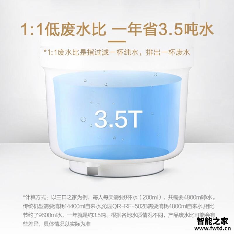 实际情况解读沁园502b和501d有什么区别？哪个更合适