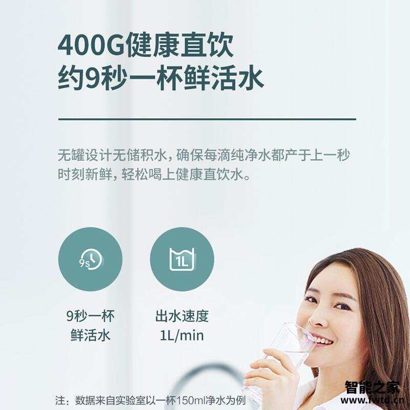 口碑实情分析海尔净水器hro4h66评测？质量到底怎么样好不好