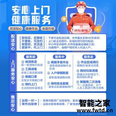 老司机解读飞利浦管线机add4800怎么样？评测值得买吗