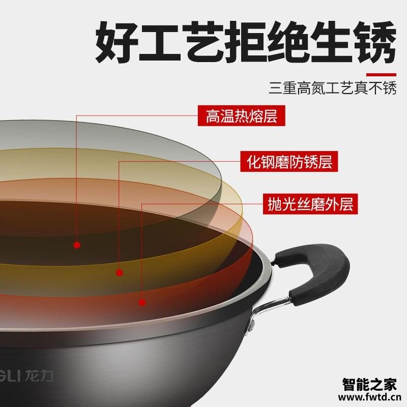 「实情必读」龙力XRDG-34多用途锅怎么样的质量，评测为什么这样？