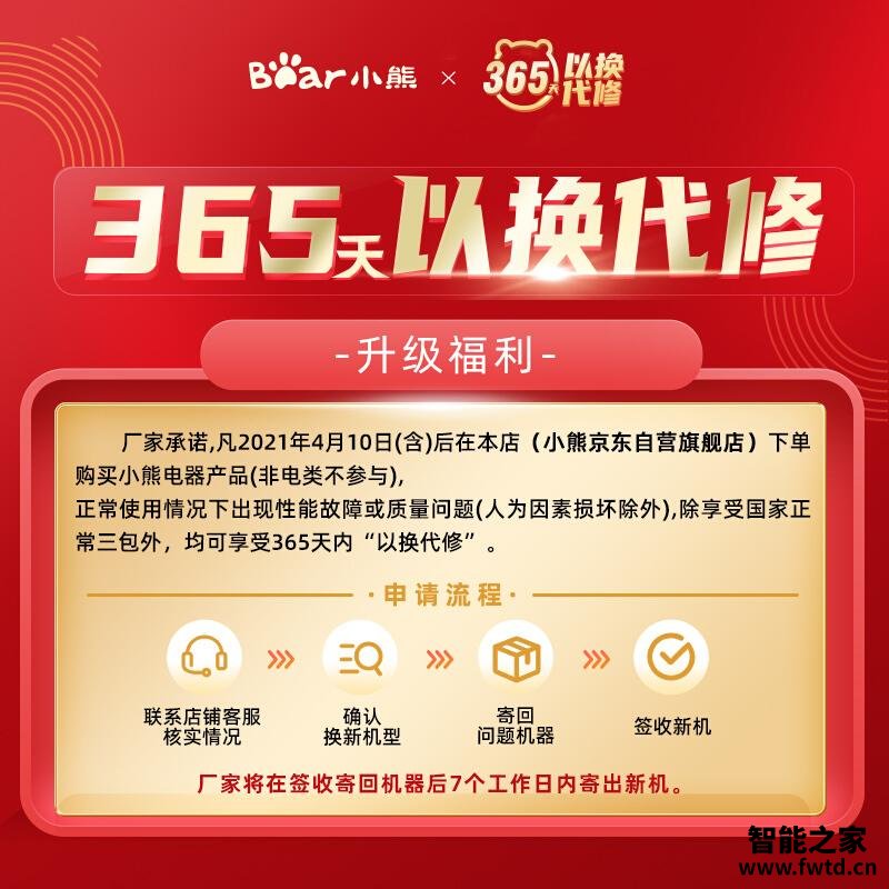 「必看分析」绞肉机小熊QSJ-D03L3怎么样评测质量值得买吗？