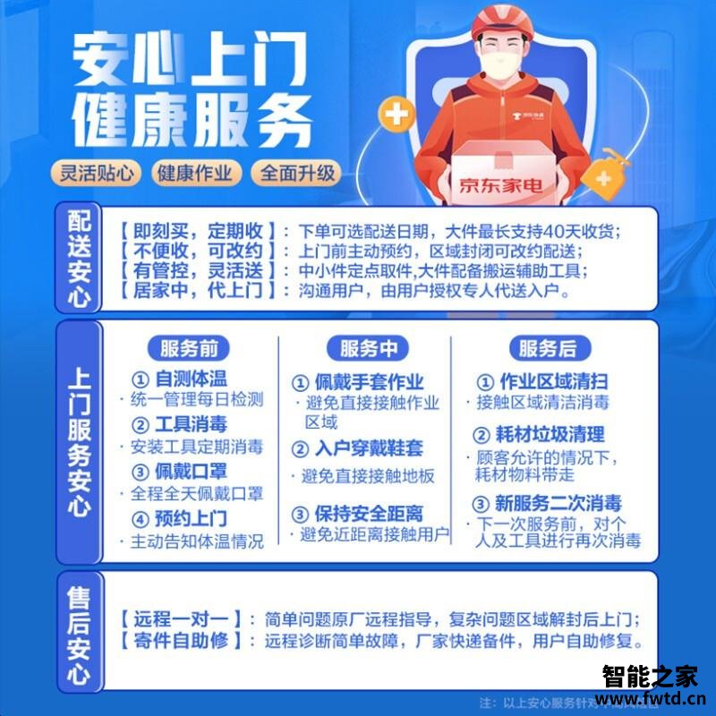 实际情况解读净水器怡口净水超滤膜评测报告怎么样？质量不靠谱？