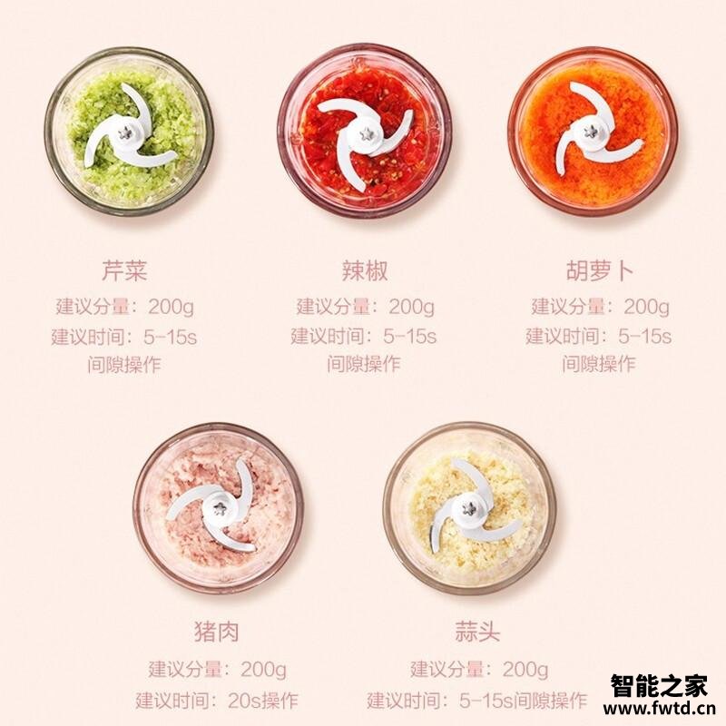 「入手必知」绞肉机美的MJ-LZ20Easy201A怎么样评测质量值得买吗？