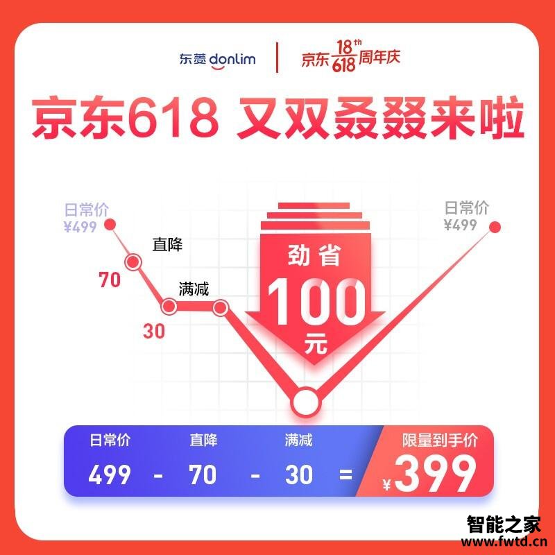 口碑实情分析东菱kf1061和kf6001比较 哪款好？评测解读该怎么选