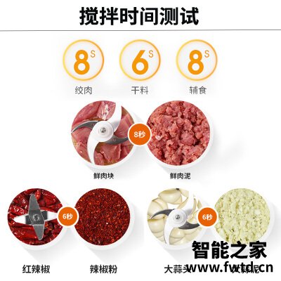 【独家爆料】九阳s18-a928和JYL-C022E哪个好点？深度剖析功能区别