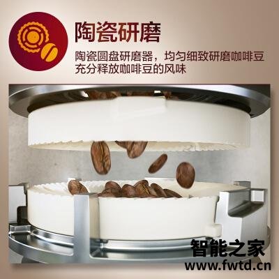 老司机介绍飞利浦ep3146/82和ep2136区别哪个好？只选对的不选贵的