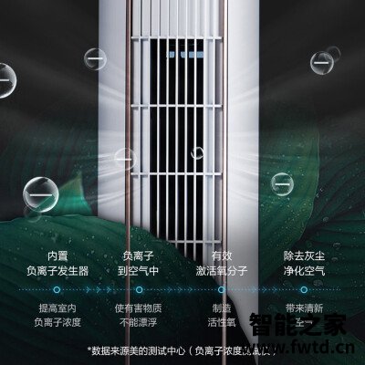 剖析美的zae09ar与格力fl-08x61bg有什么区别【真实剖析】哪款好用点，要怎么选择 