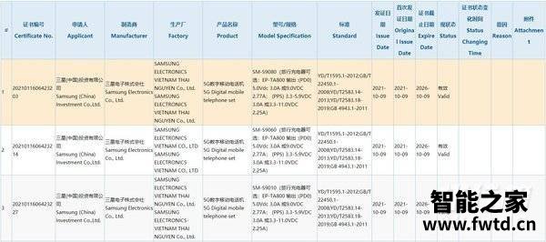 三星Galaxy S22最新消息_三星Galaxy S22处理器曝光