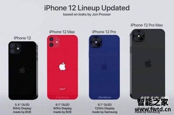 iPhone 13 双十一会降价吗?双十一iPhone 13系列会不会降价