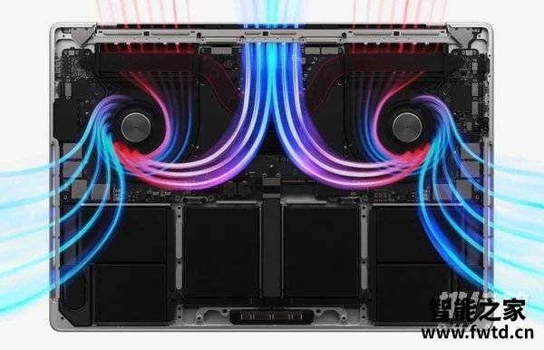 2021款MacBook Pro评测_2021款MacBook Pro全面评测