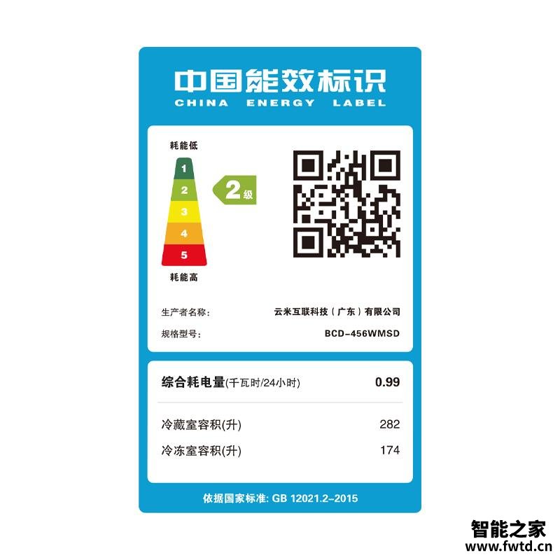 经验解析云米456wmsd怎样解锁？评测值得买吗