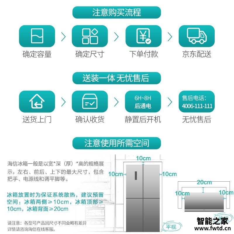 「商家透露」海信L5系列和L9有什么区别？只选对的不选贵的