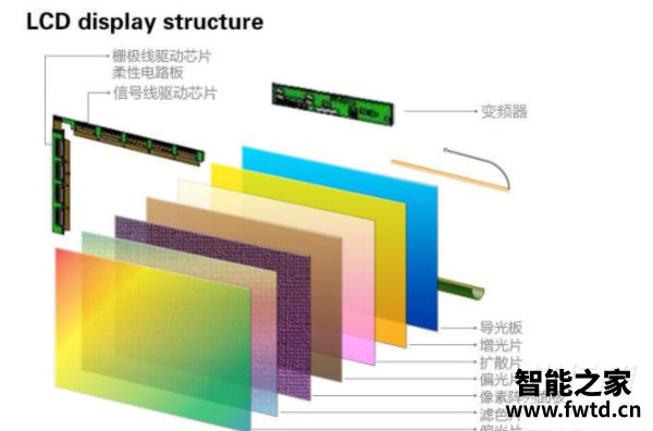 realmeq3s和小米civi参数对比_哪个比较好