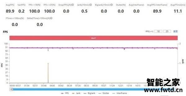 realmeq3s玩游戏怎么样_realmeq3s游戏评测