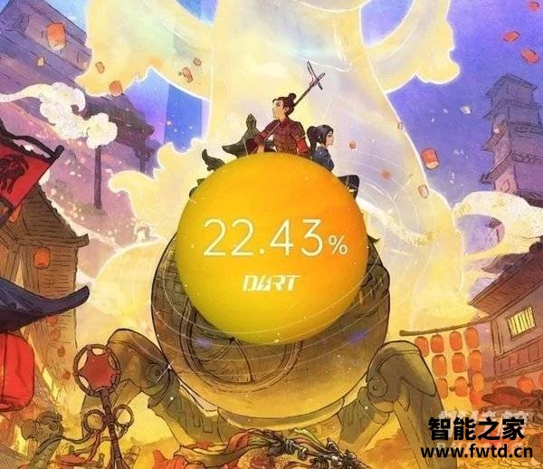 realme真我Q3s评测_realme真我Q3s全面评测