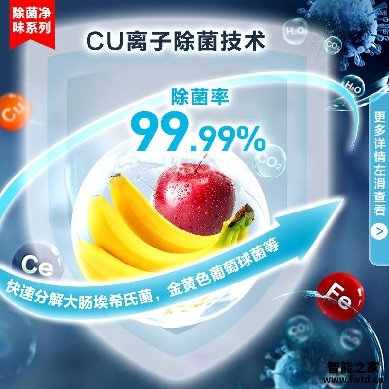 【真实评测】康佳BCD-556WEGQ4SP冰箱怎么样?质量值得入手吗 【真实评测】康佳BCD-556WEGQ4SP冰箱怎么样?质量值得入手吗