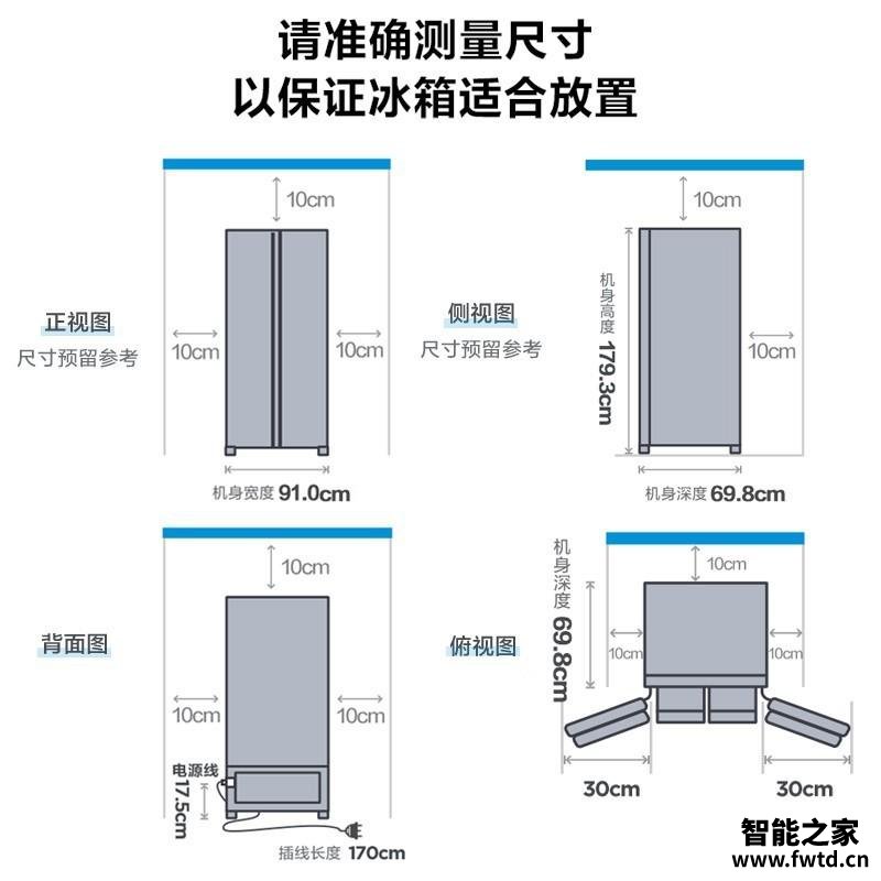 【质量曝光】使用一周后分享美的BCD-596WKPZM(E)值不值得买,来看看冰箱评测数据 【质量曝光】使用一周后分享美的BCD-596WKPZM(E)值不值得买,来看看冰箱评测数据