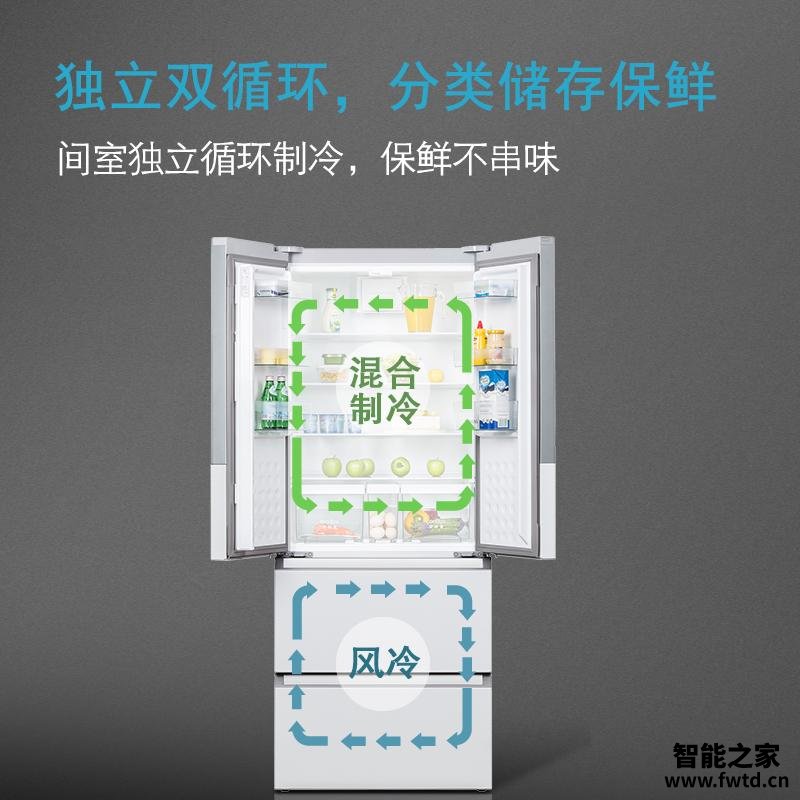 「用过的说下」西门子km48ea30ti和km48ea20ti区别哪款更好?评测结果不看后悔 「用过的说下」西门子km48ea30ti和km48ea20ti区别哪款更好?评测结果不看后悔
