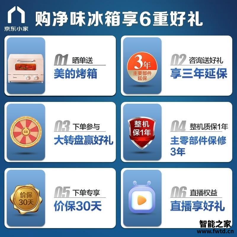 【开箱解读】美的BCD-601WKPZM(E)冰箱质量评测怎么样好不好用? 【开箱解读】美的BCD-601WKPZM(E)冰箱质量评测怎么样好不好用?