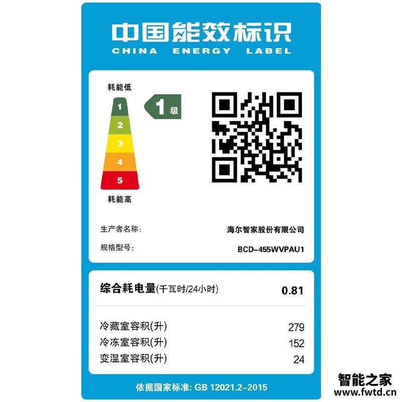 用后体验分享卡萨帝bcd-455wvpau1怎么样?功能评测结果 用后体验分享卡萨帝bcd-455wvpau1怎么样?功能评测结果