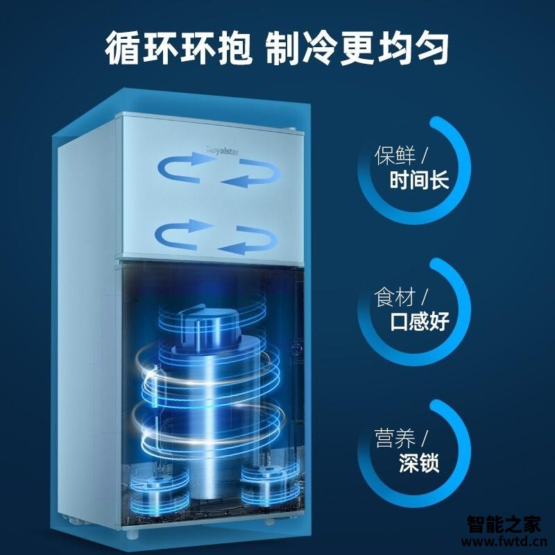 实际情况解读荣事达BCD-76L9RSZ冰箱质量评测怎么样好不好用? 实际情况解读荣事达BCD-76L9RSZ冰箱质量评测怎么样好不好用?