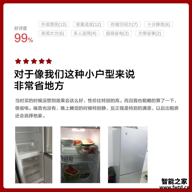 【买前须知】冰箱中 格力BCD-188CL 这款属于什么档次?分析性价比质量怎么样! 【买前须知】冰箱中 格力BCD-188CL 这款属于什么档次?分析性价比质量怎么样!
