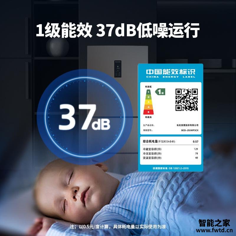 【已采纳】美菱255wp3b和255wp3cx区别 哪个更好用?应该怎么样选择 【已采纳】美菱255wp3b和255wp3cx区别 哪个更好用?应该怎么样选择