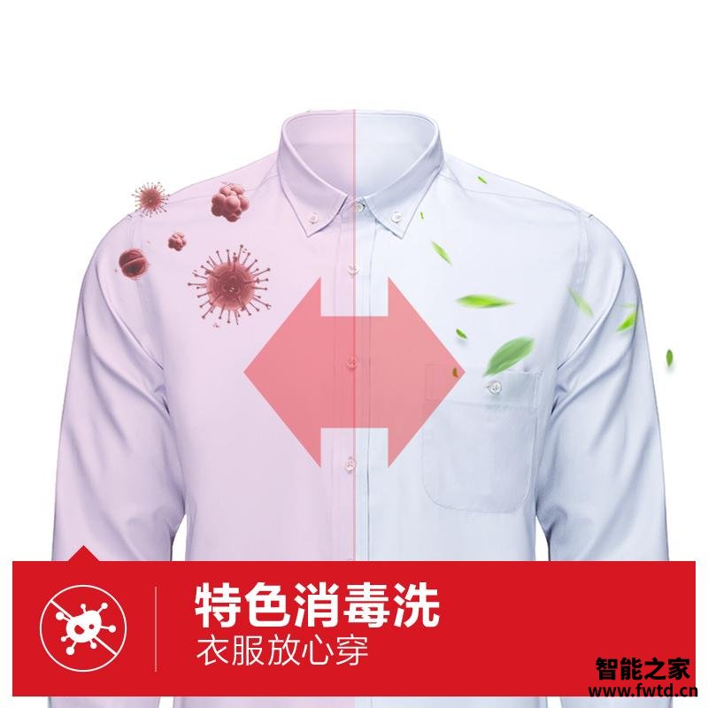 【用后说说】统帅b60m2s洗衣机怎么样?评测值得入手吗 【用后说说】统帅b60m2s洗衣机怎么样?评测值得入手吗